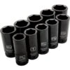 Dynamic Tools 10-piece SAE 3/4-in Drive 6-point Deep Socket Set -Tool Nomic Sales 332016671 MainImage 001 l